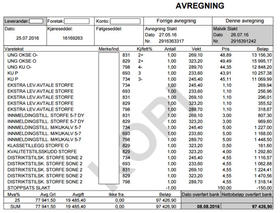 Illustrasjon av en avregning